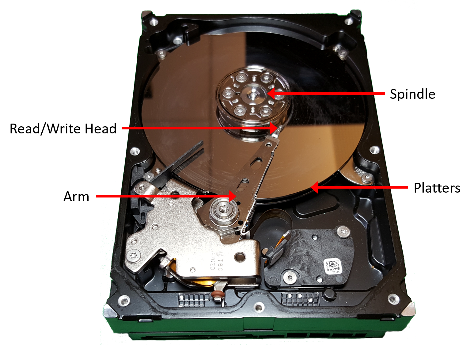 A photo of the internals of a hard disk with its parts labeled.