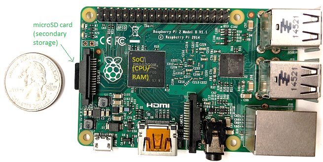 Photo of a raspberry pi single-board computer.