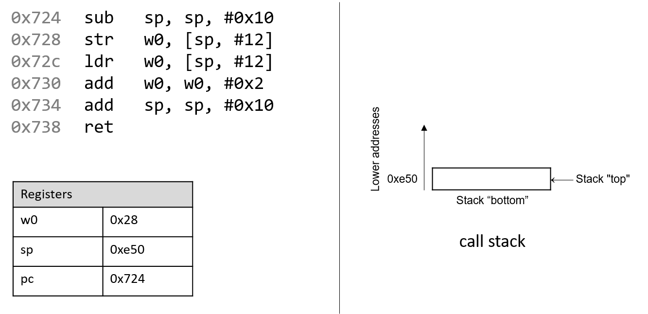frame1