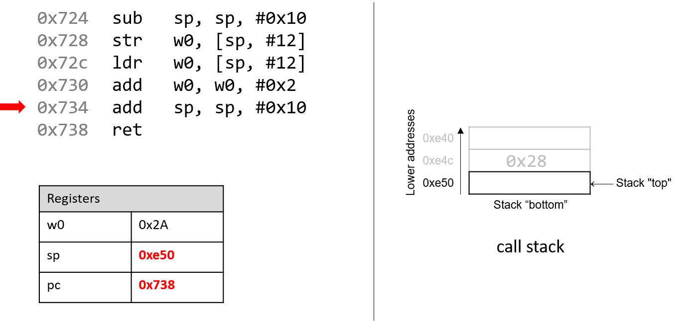 frame6