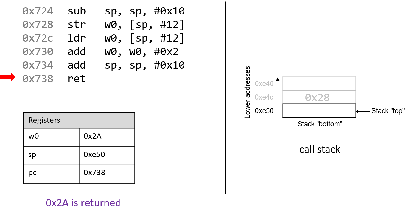 frame7