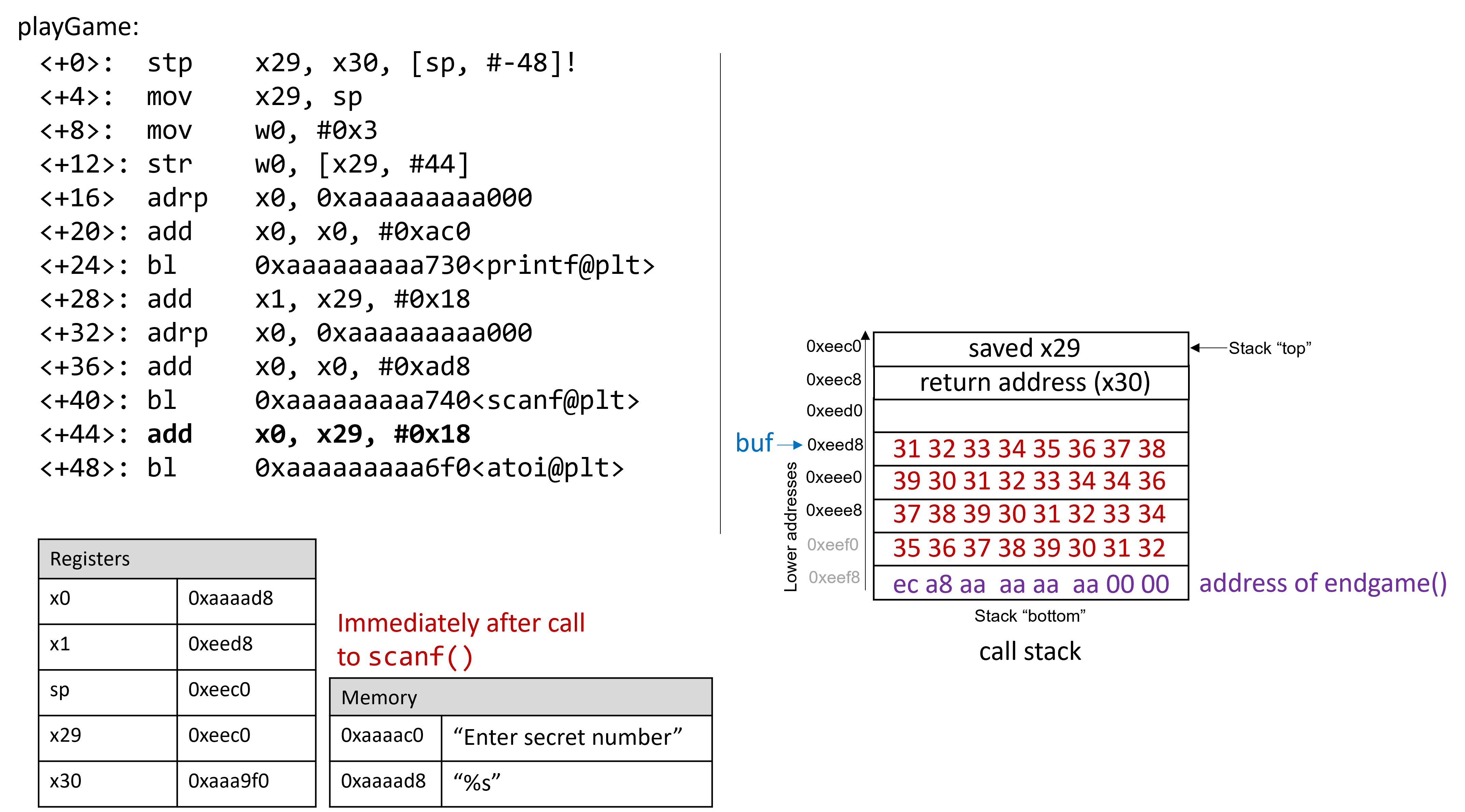 exploit