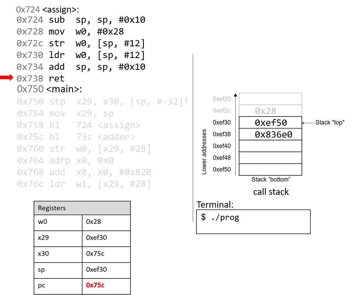 slide10