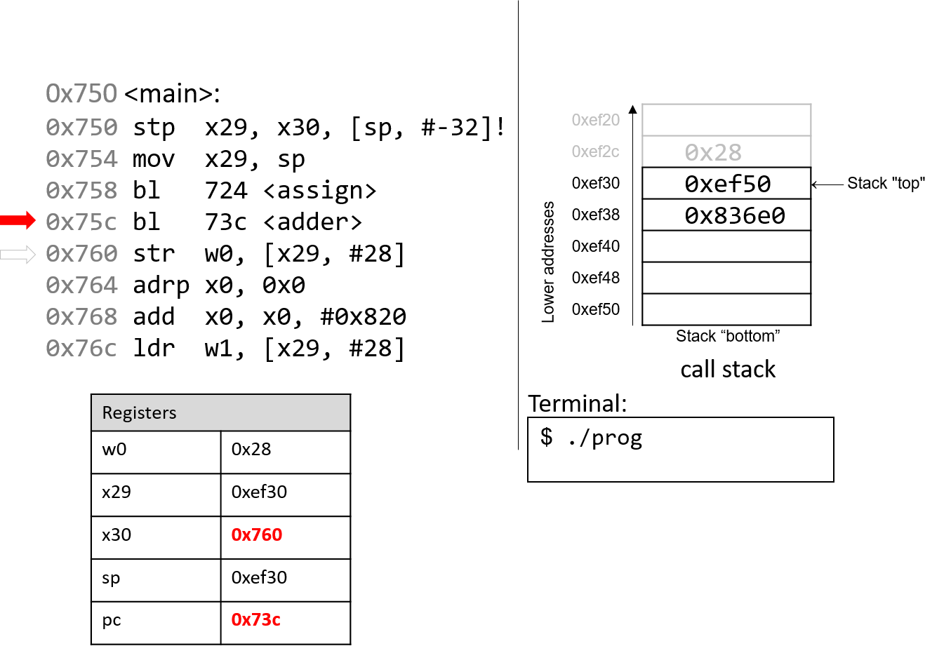 slide11