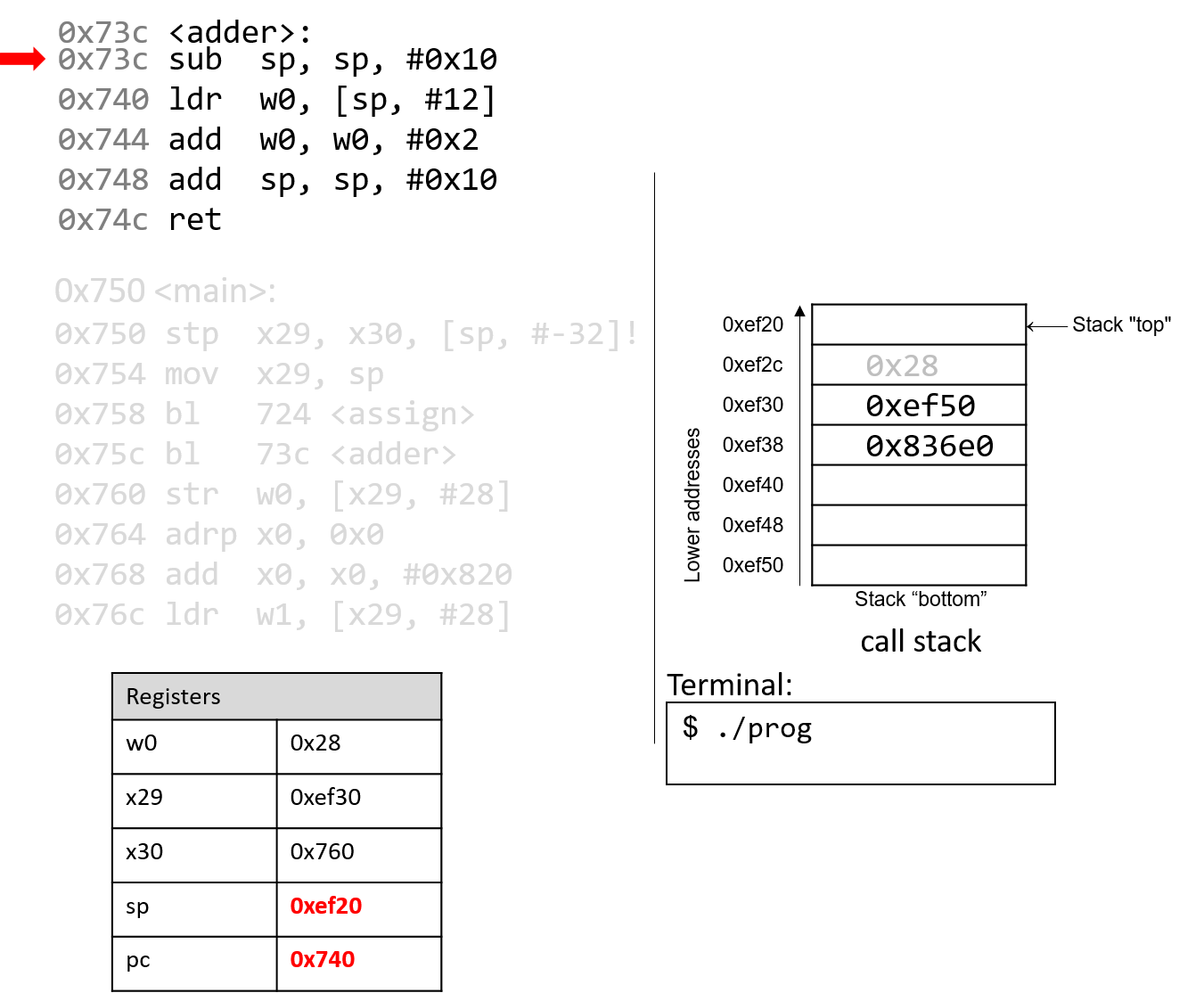 slide12