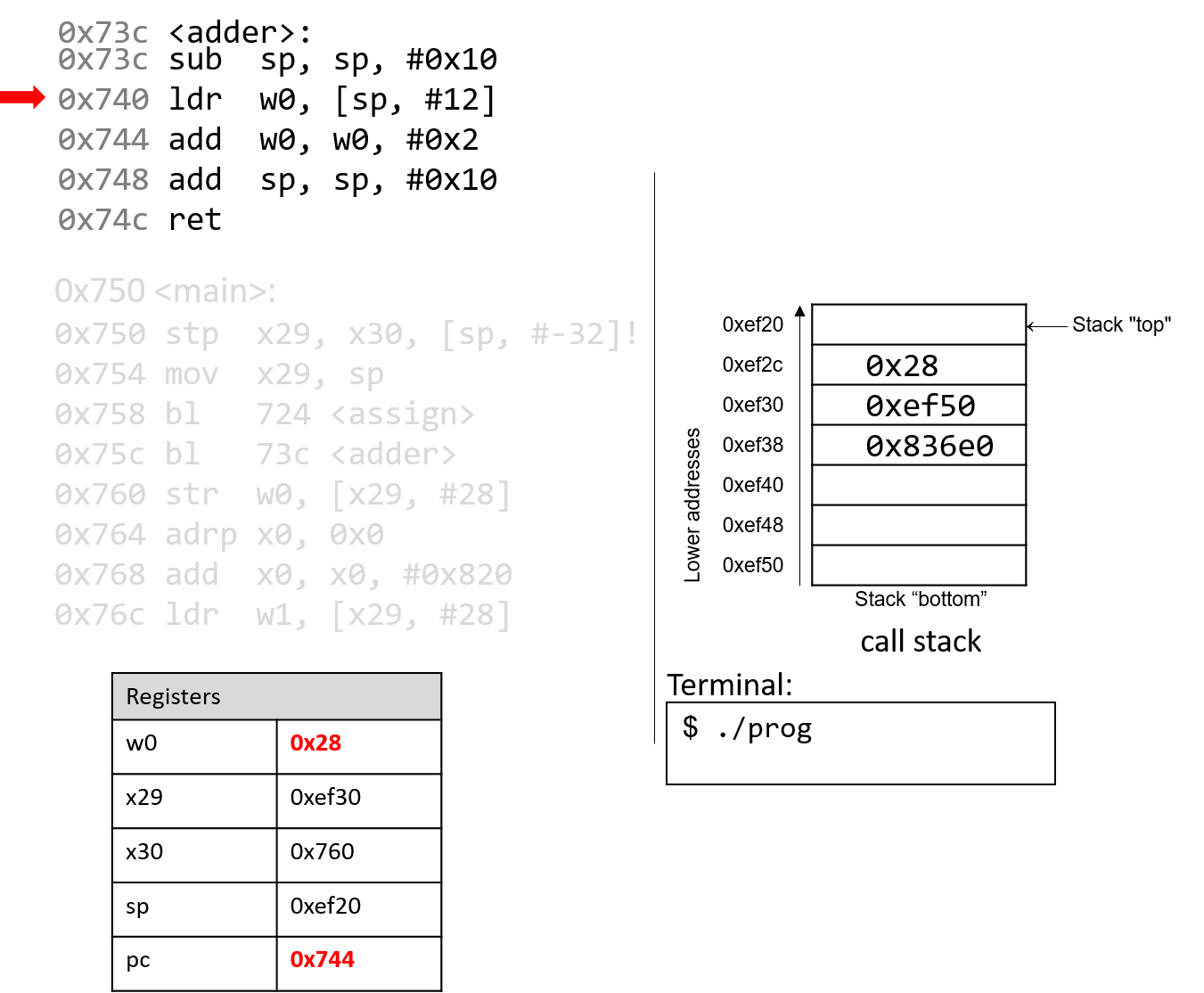 slide13