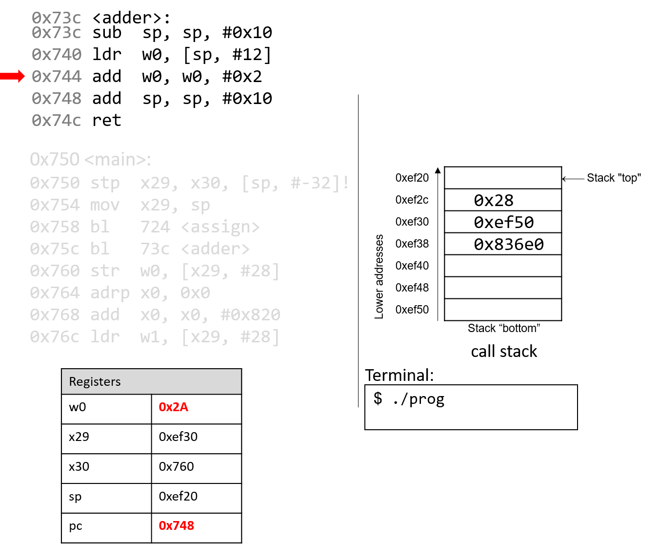 slide14