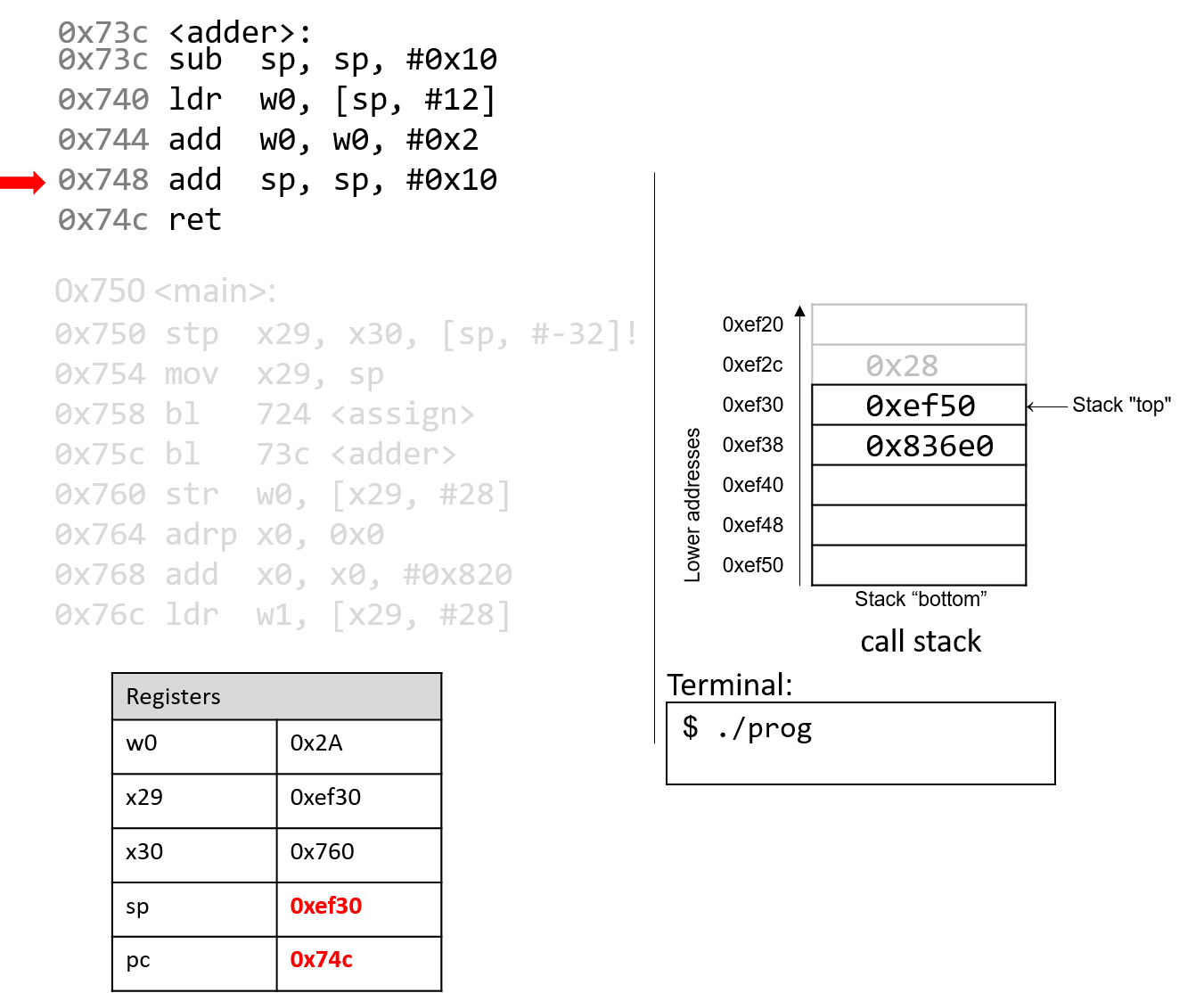 slide15