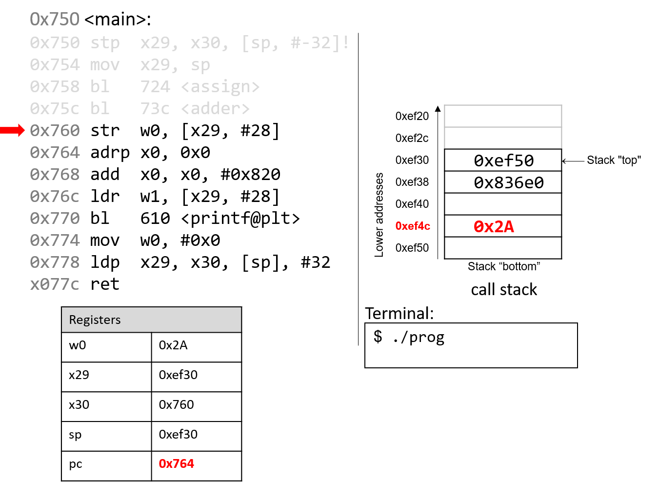 slide20