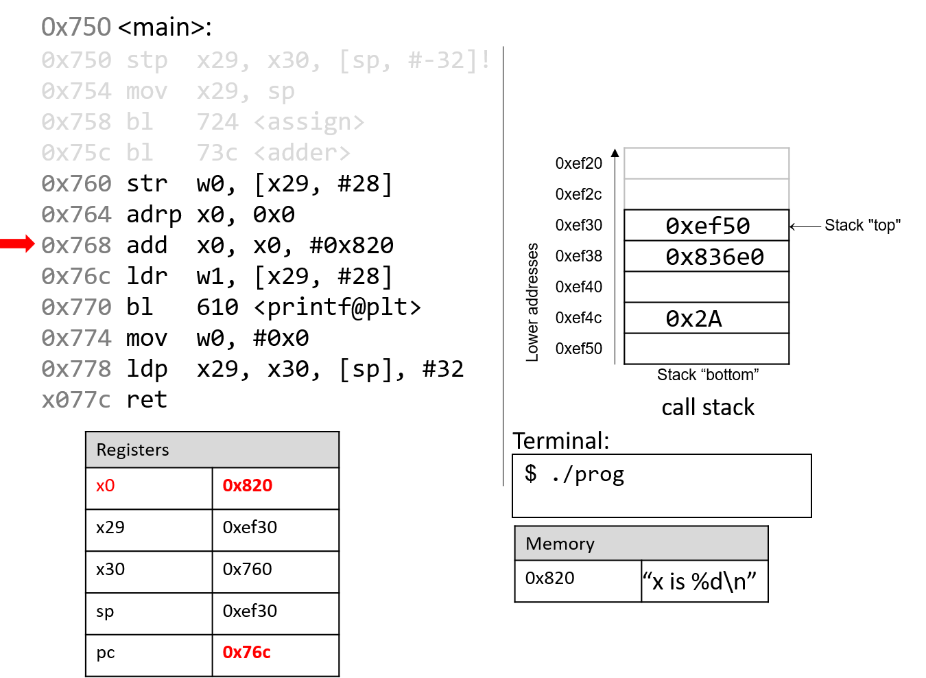 slide18