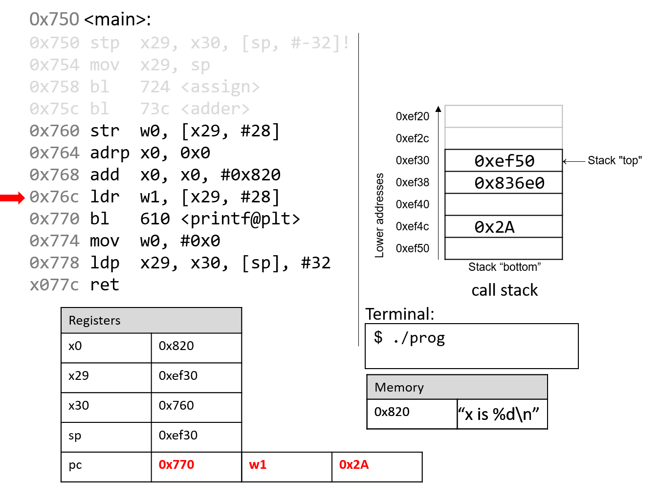 slide20