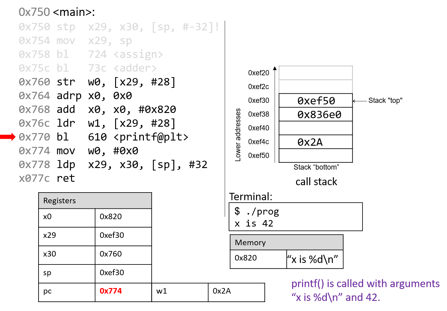 slide21