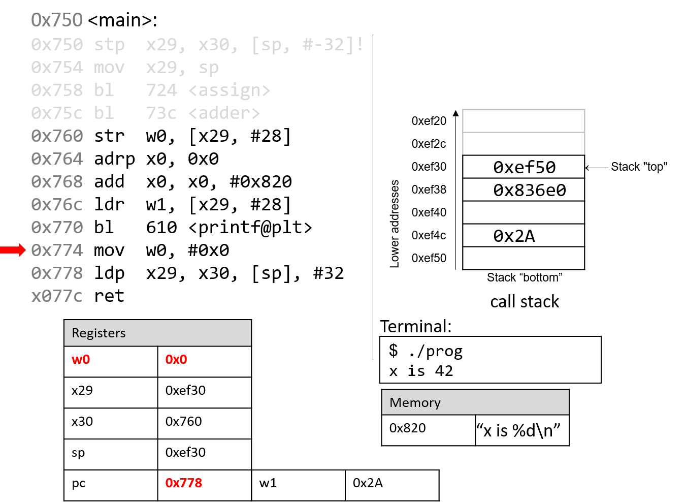 slide23