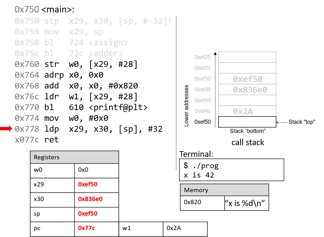 slide24