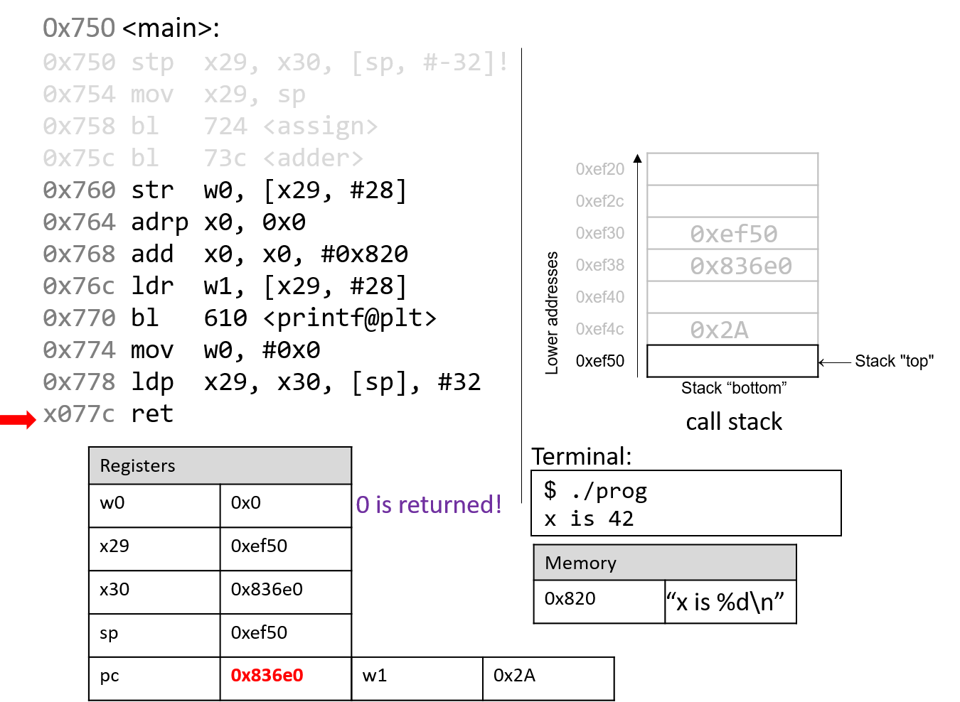 slide25