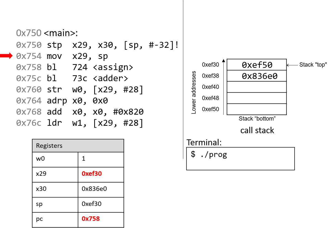 slide3