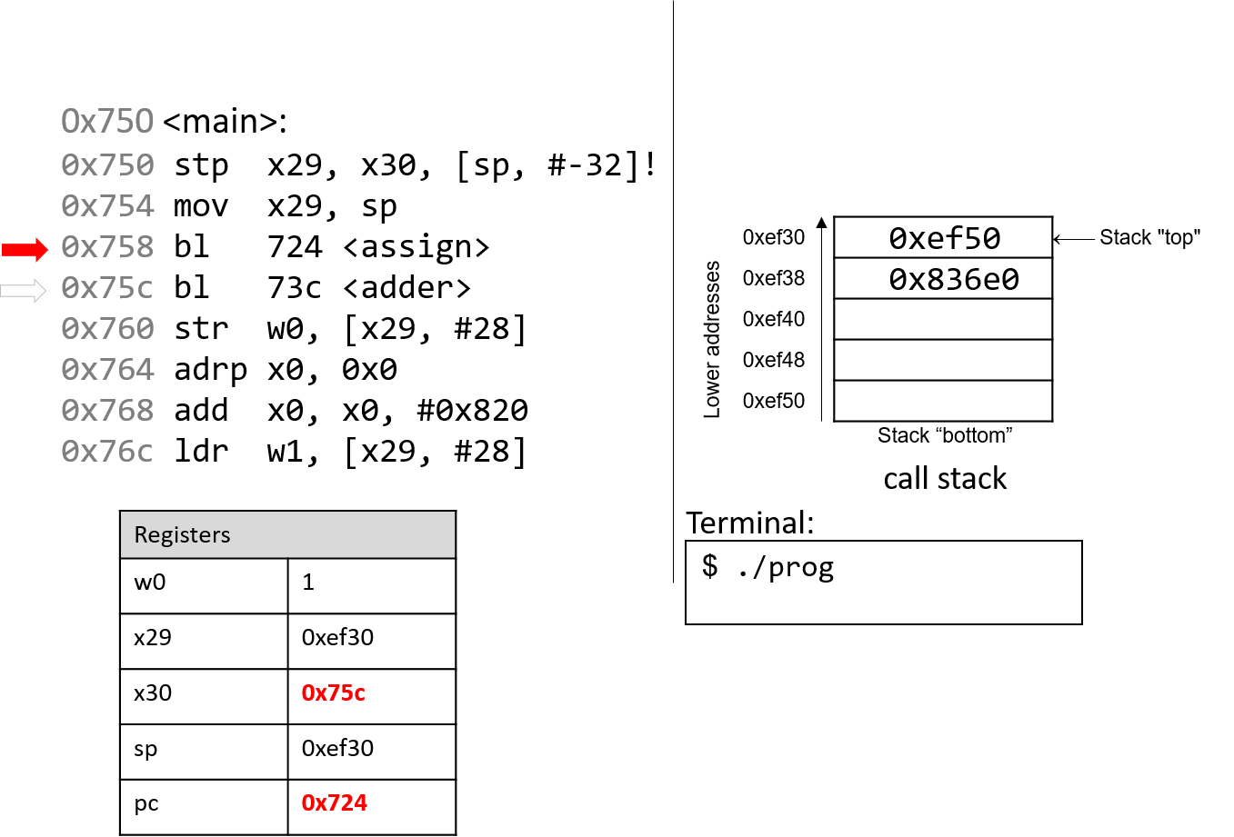slide4
