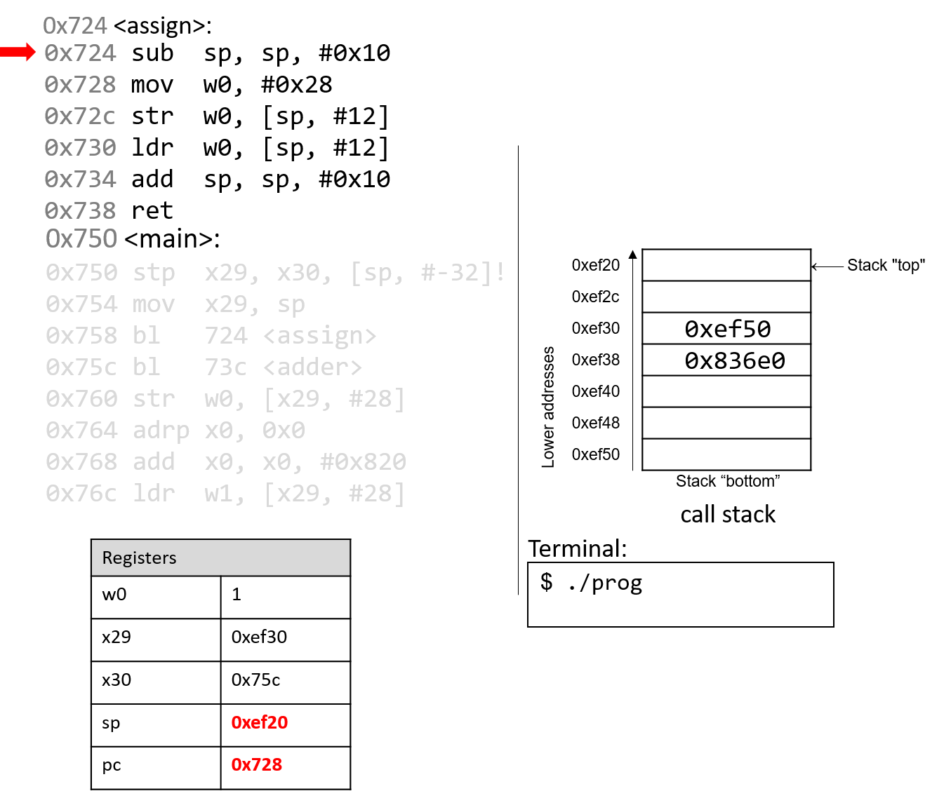 slide5