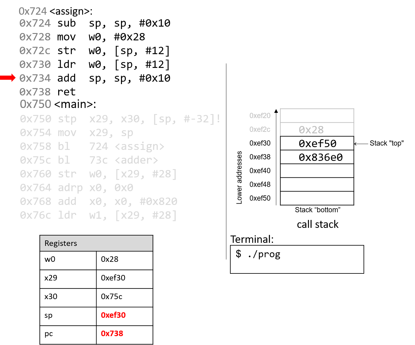 slide9