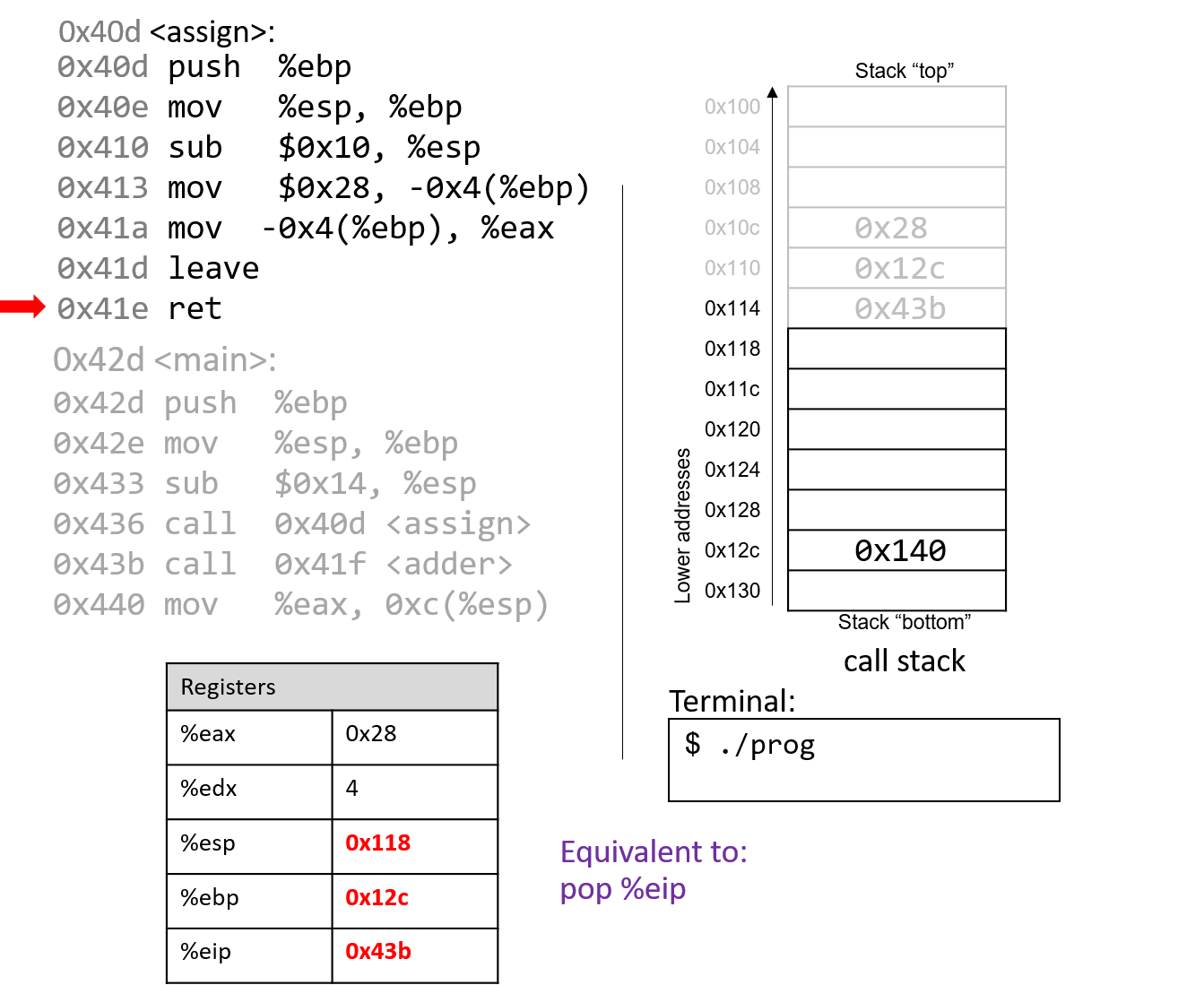 slide12