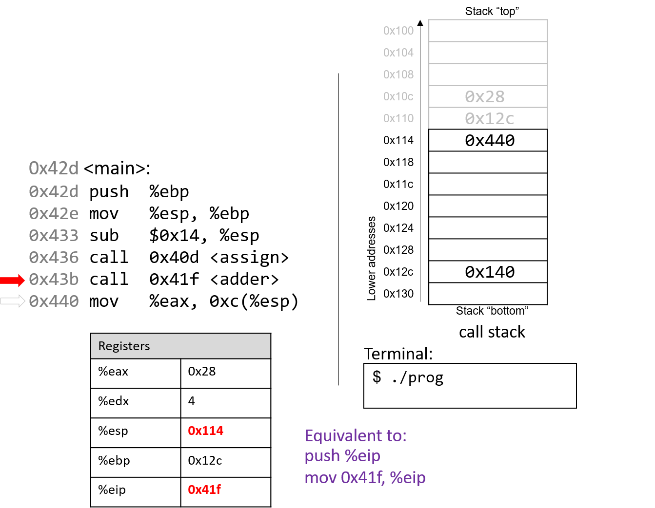 slide13