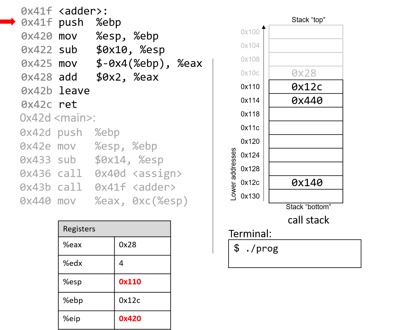 slide14