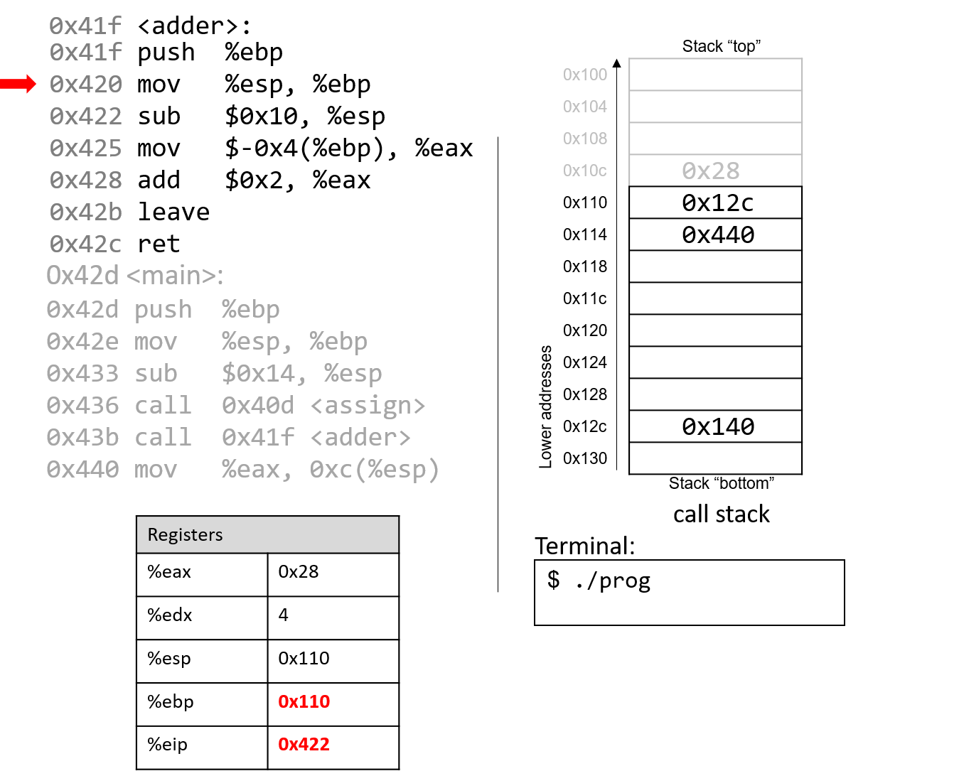 slide15