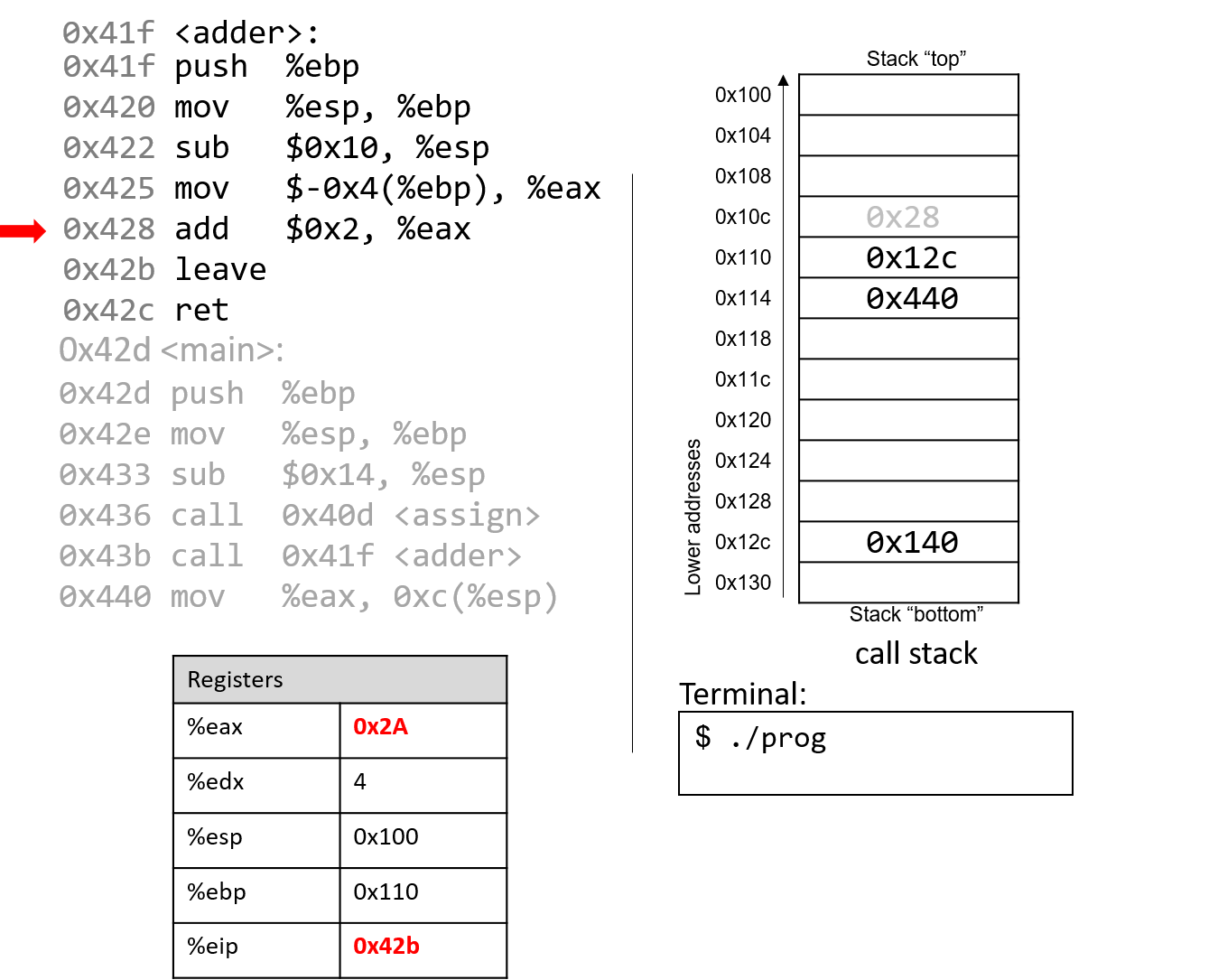 slide18