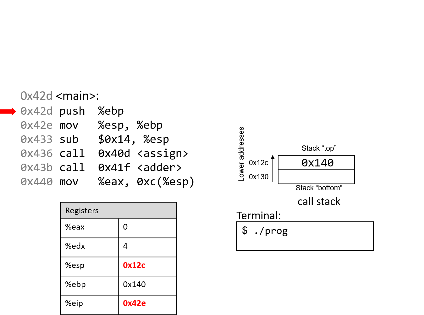 slide2