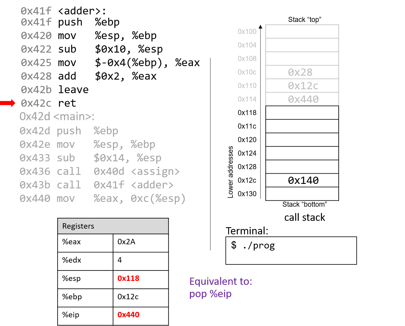 slide20