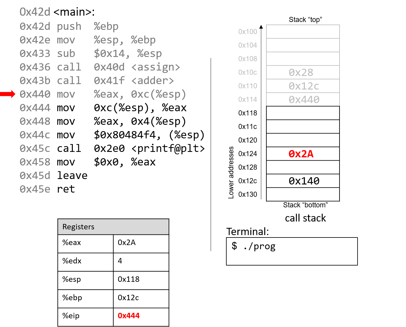 slide21