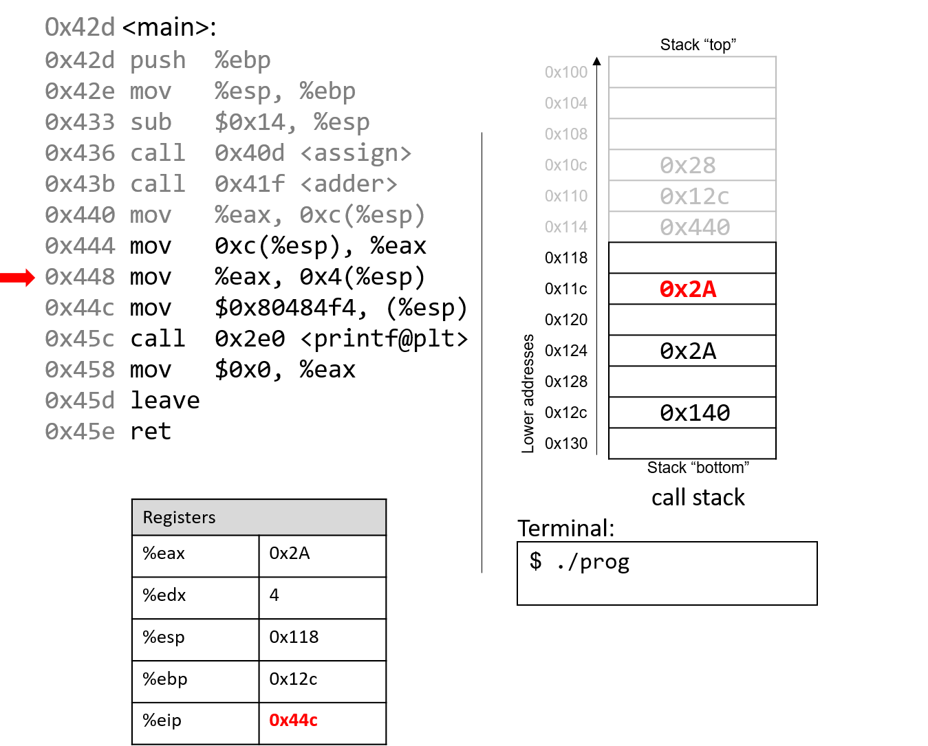 slide23