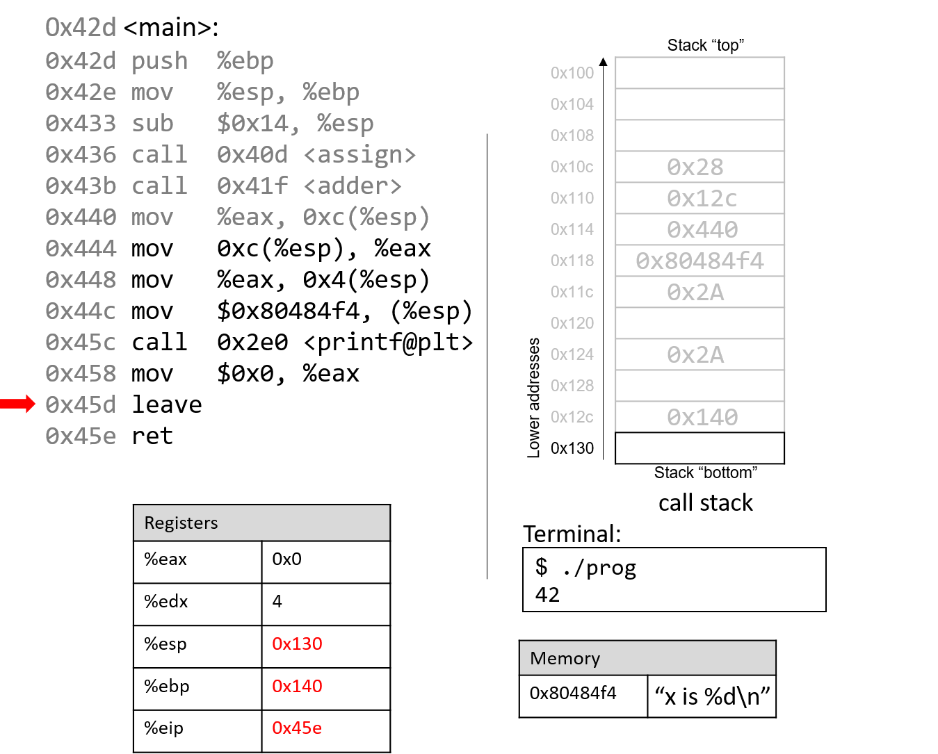 slide27