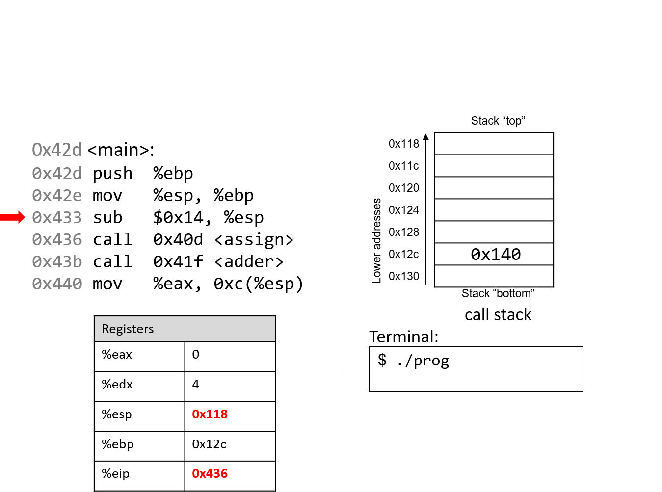 slide4
