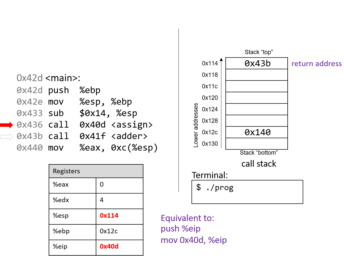 slide5