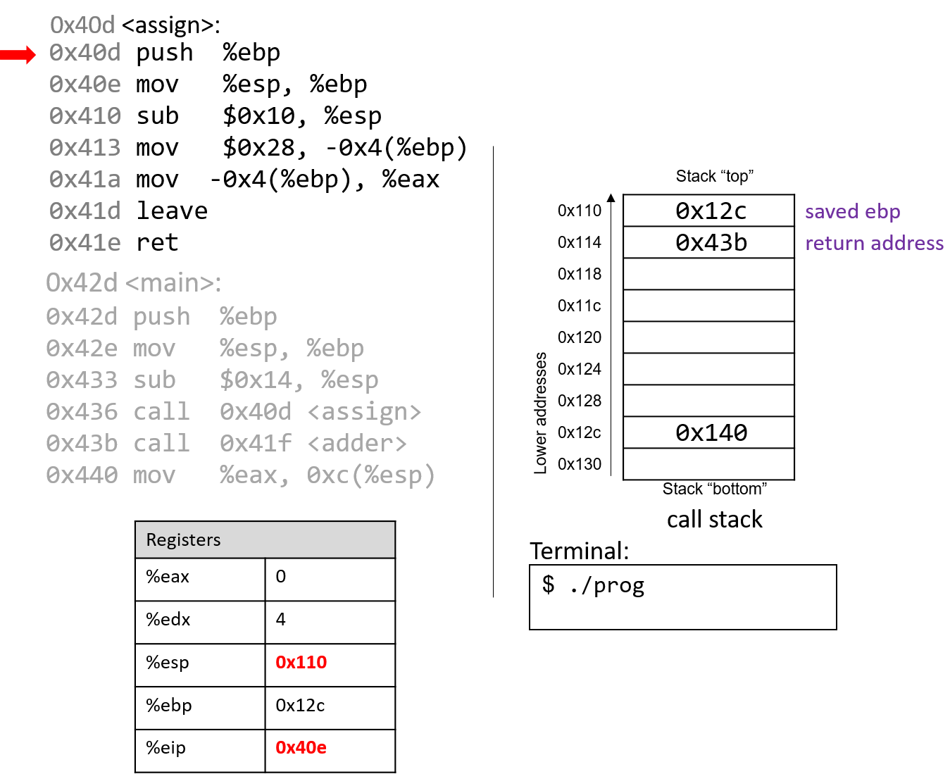 slide6