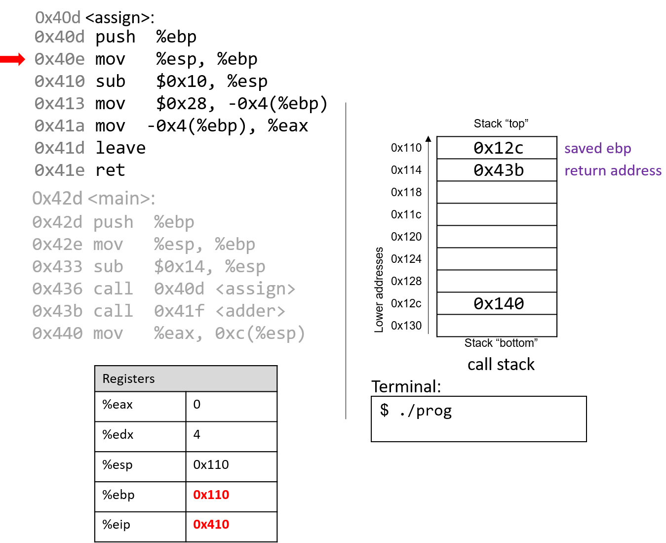 slide7