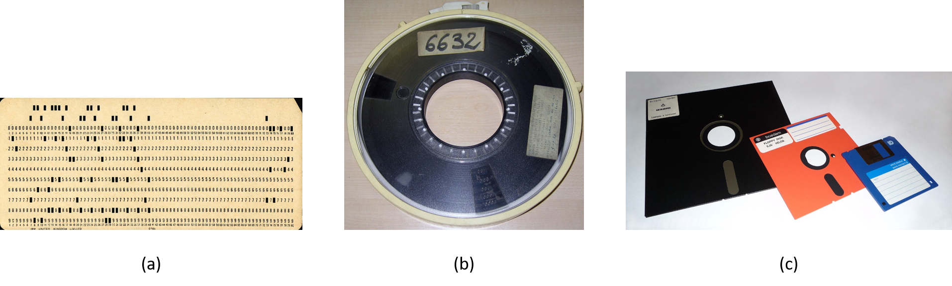 Photos of classic secondary storage devices.