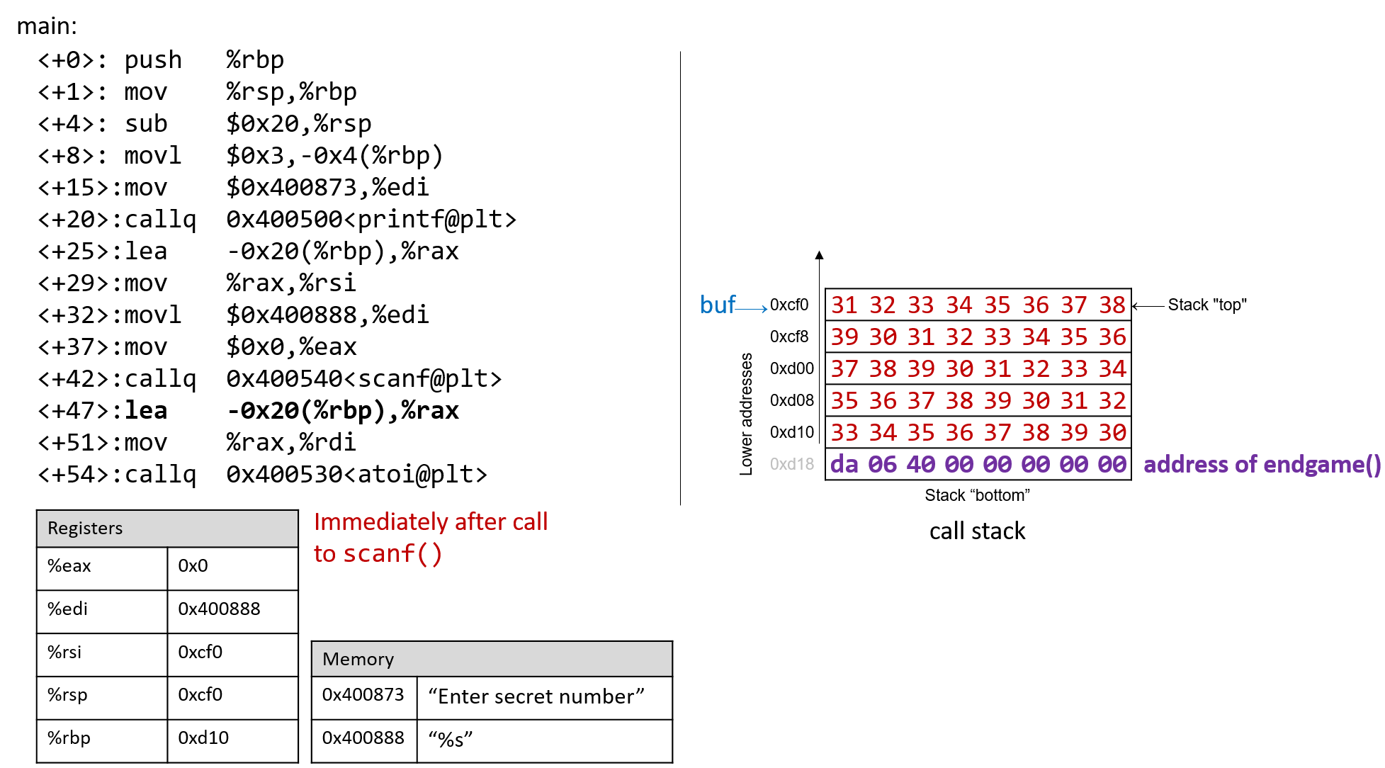 exploit