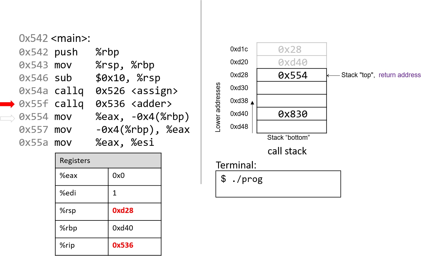 slide12