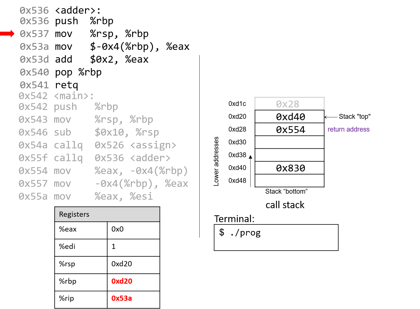 slide14