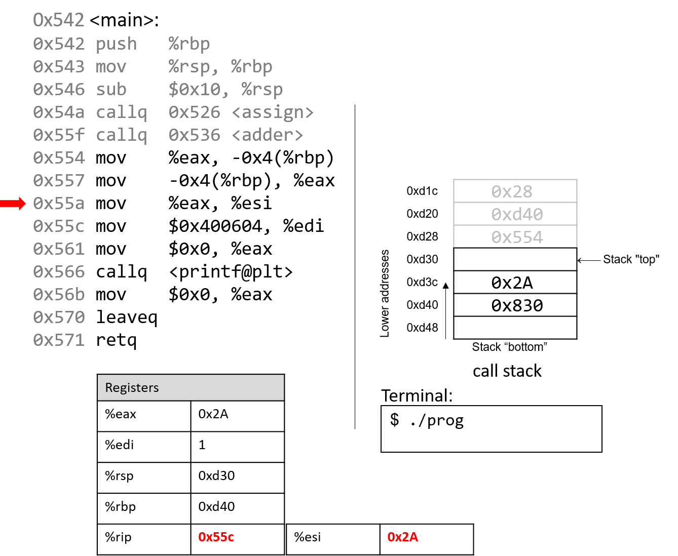 slide21