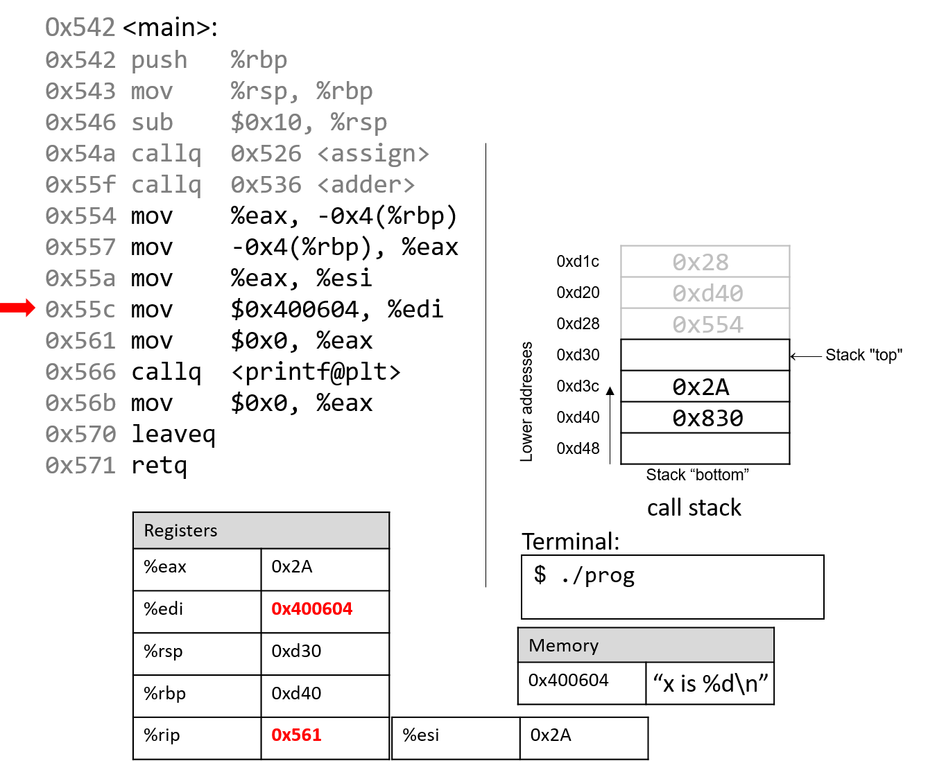slide22