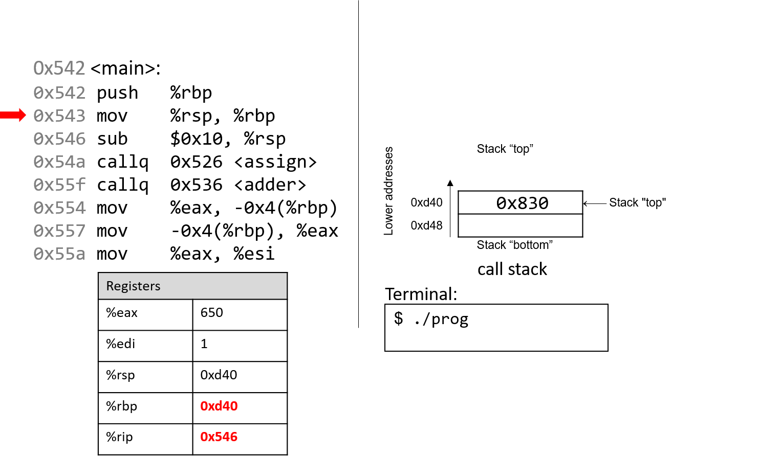 slide3