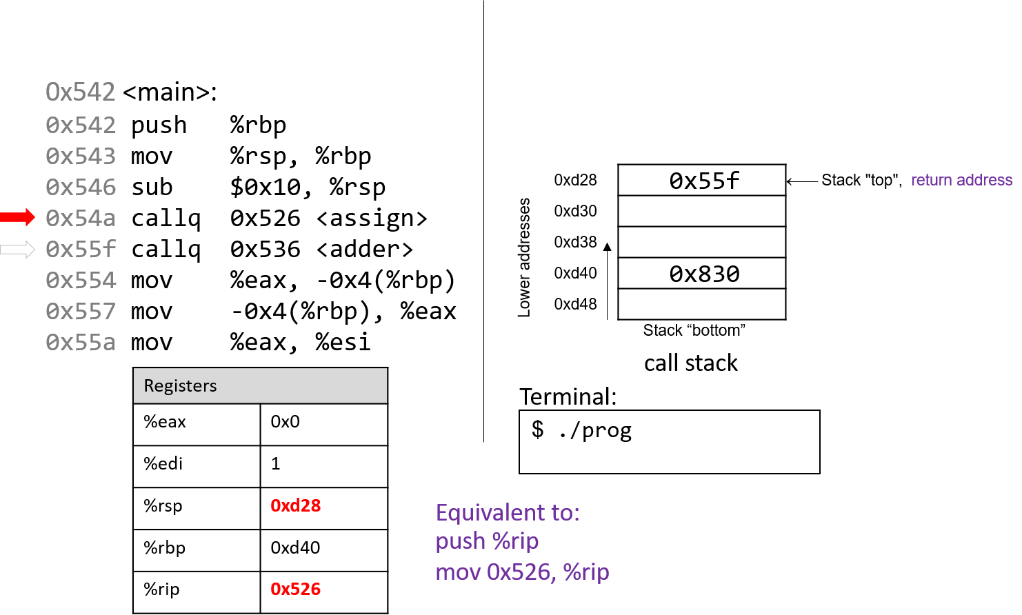 slide5