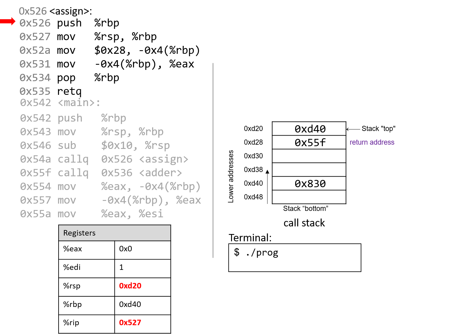 slide6