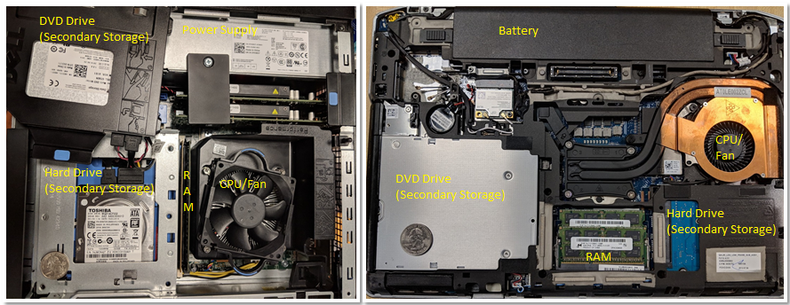 Photos of the components (e.g., CPU, power supply, disks, etc.) of a desktop and laptop.